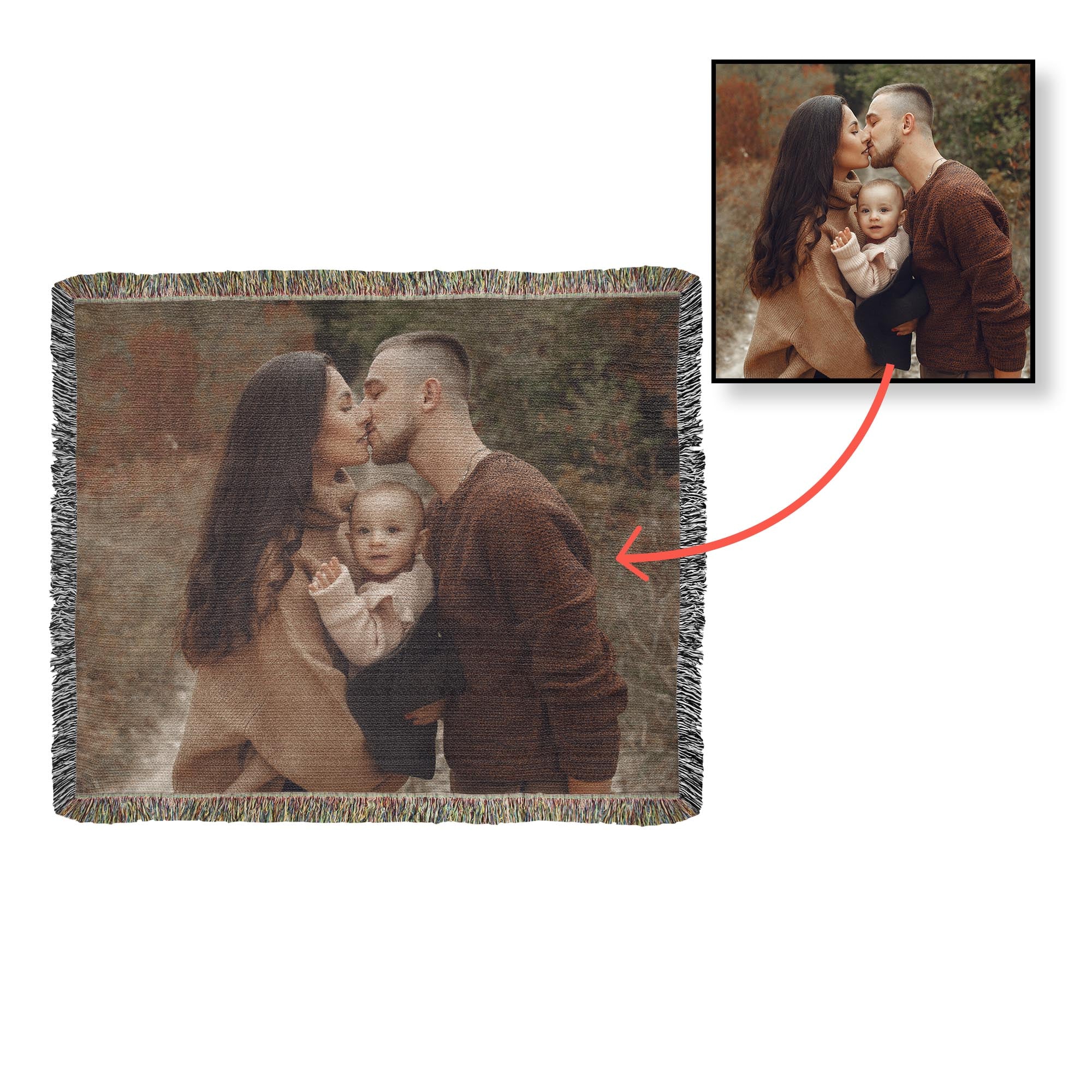 Personalised Heirloom Photo Woven Blanket