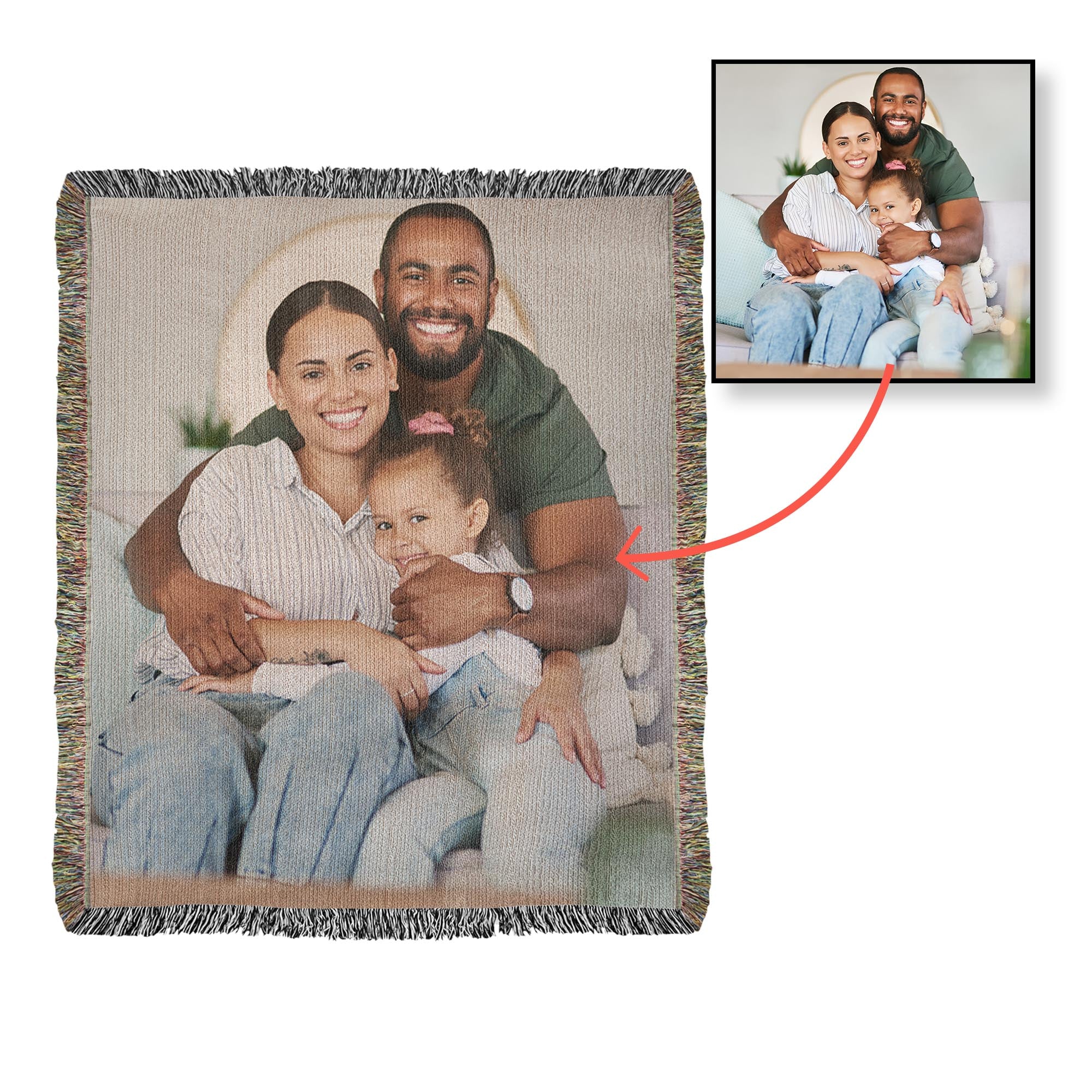 Personalised Heirloom Photo Woven Blanket (Portrait)